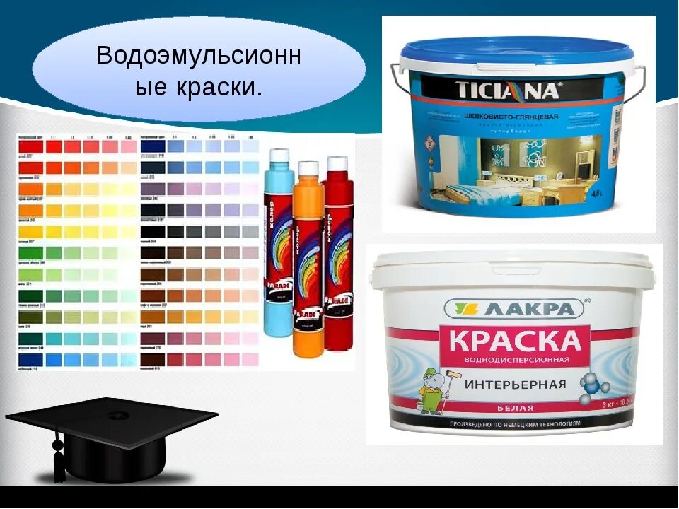 Как отличить краску. Водоэмульсионная краска. Поливинилацетатная краска. Поливинилацетатная краска для фасада. Водоэмульсионная краска для стен.