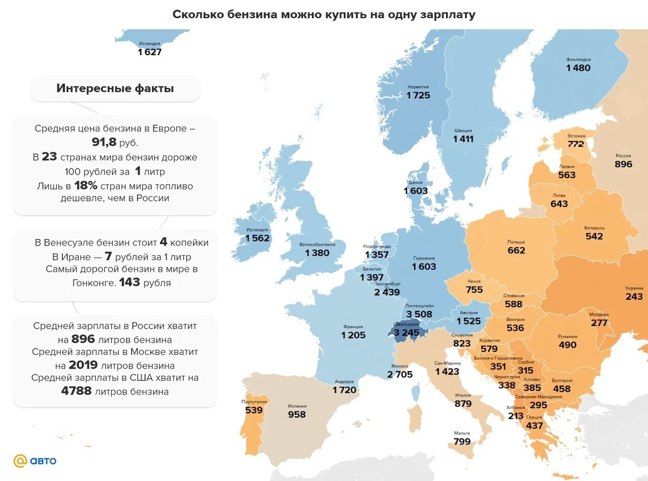 Зарплаты в Европе. Средняя зарплата по странам Европы. Средняя зарплата в Европе карта. Средняя зарплата в США И РФ.