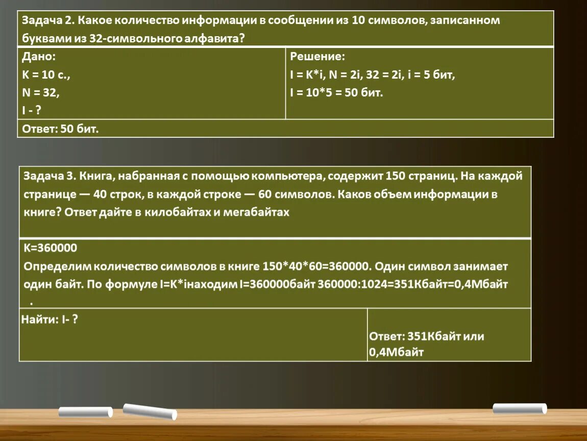 Сообщение записанное буквами из 128 символов. Какон колличествоинформации в сообщении из 10 символоы. Сообщение записано буквами 32 символьного алфавита. Как решать задачи по информации на максимальное количество символов. 300 Символов это сколько страниц.