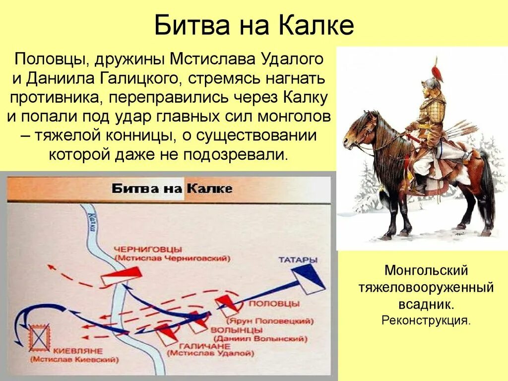 Когда была битва на реке калке. Битва при Калке 1223. Схема битвы на Калке в 1223 году. Калка 1223. 1223 – Битва на р. Калке.