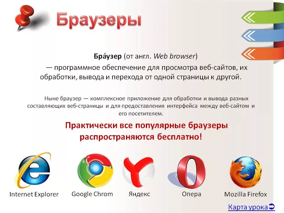 Для чего нужен браузер простыми словами. Браузеры. Самые известные браузеры. Интернет браузеры список. Виды браузеров для интернета.