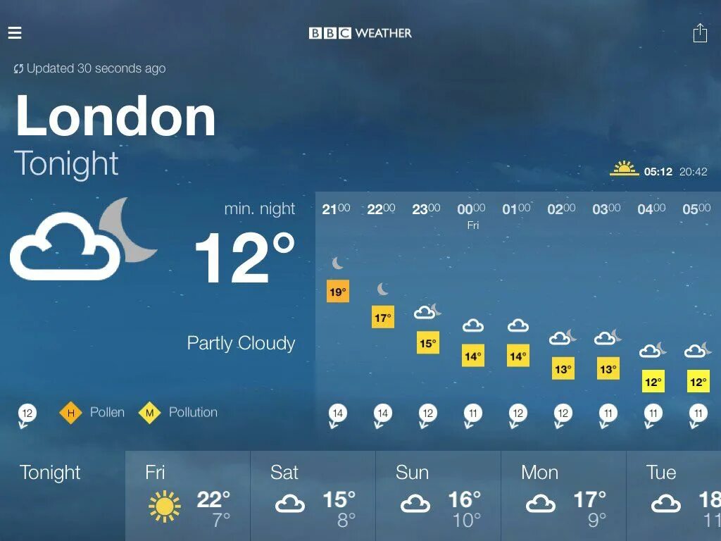 Первый погодный. Прогноз погоды Лондон. Weather Forecast London. Прогноз погоды Великобритания. Прогноз погоды на английском.
