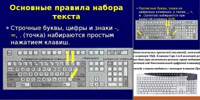 прописные латинские буквы на клавиатуре