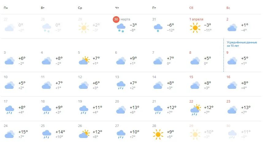 Погода в новосибирске на 7 апреля