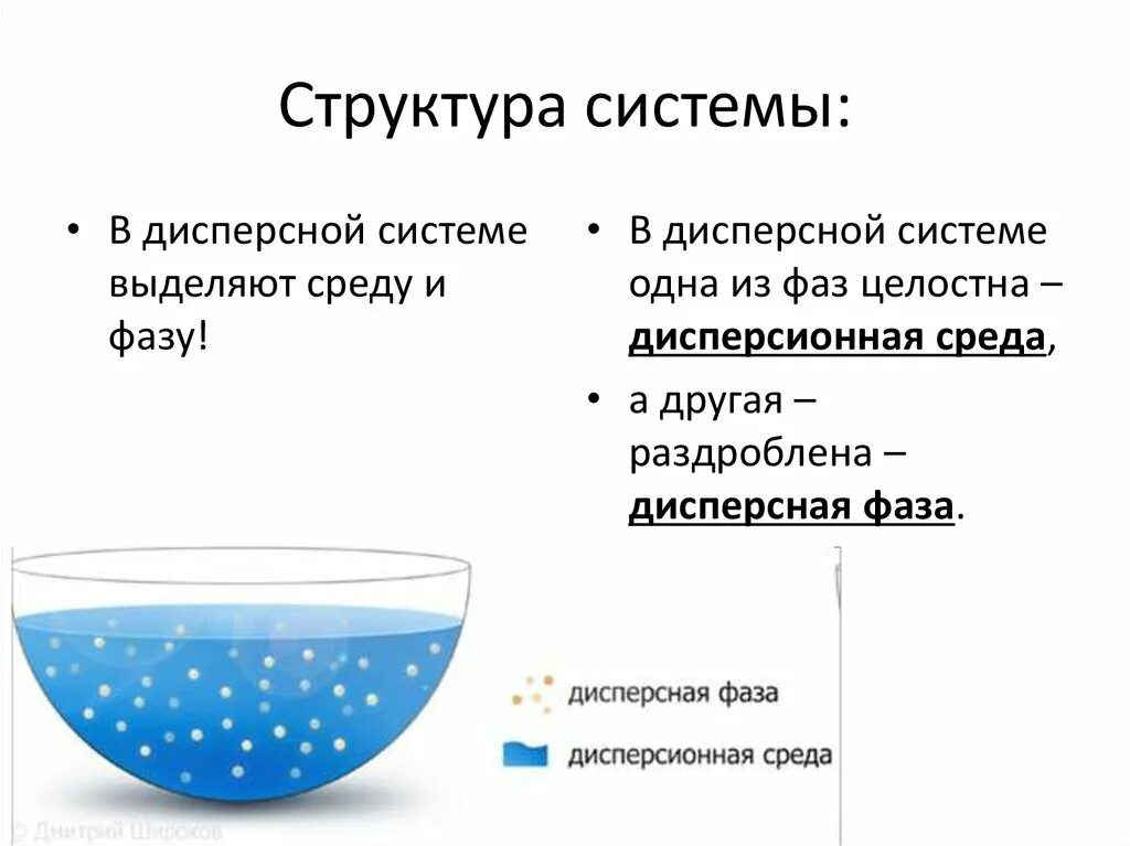 Дисперсная среда вода. Вода растворы. Дисперсные системы. Что такое дисперсные системы дисперсионная среда дисперсная фаза. Дисперсная система ж ж. Фазы дисперсной системы.