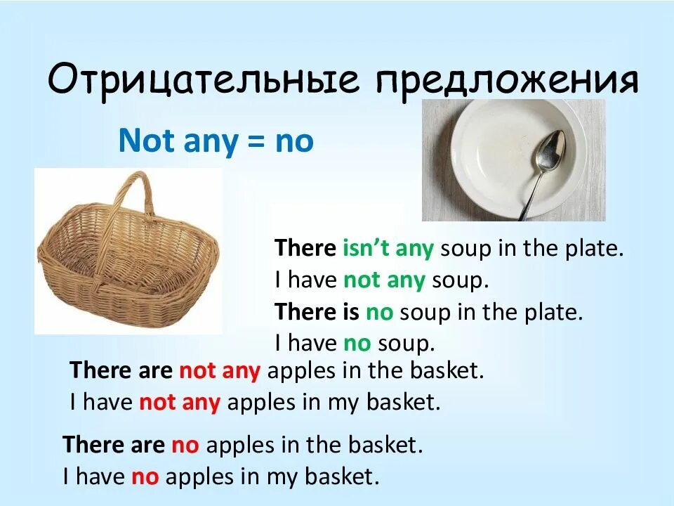 Неопределенные some any. Правило по английскому языку some any no. some any no правило 4 класс. предложения с there is some. предложения с some и any.