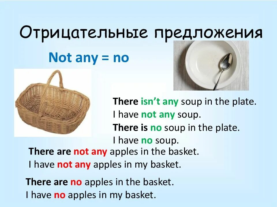 Предложение со словом some. Some any no правило 4 класс. Предложения с there is some. Предложения с some и any. Some any в отрицательных предложениях.