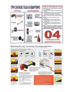 Правила бытового