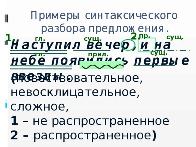 Синтаксический разбор простое осложненное. Образец полного синтаксического разбора. Синтаксический разбор простого и сложного предложения примеры. Образец письменного разбора предложения. Синтаксический разборckj;yjuj предложения.