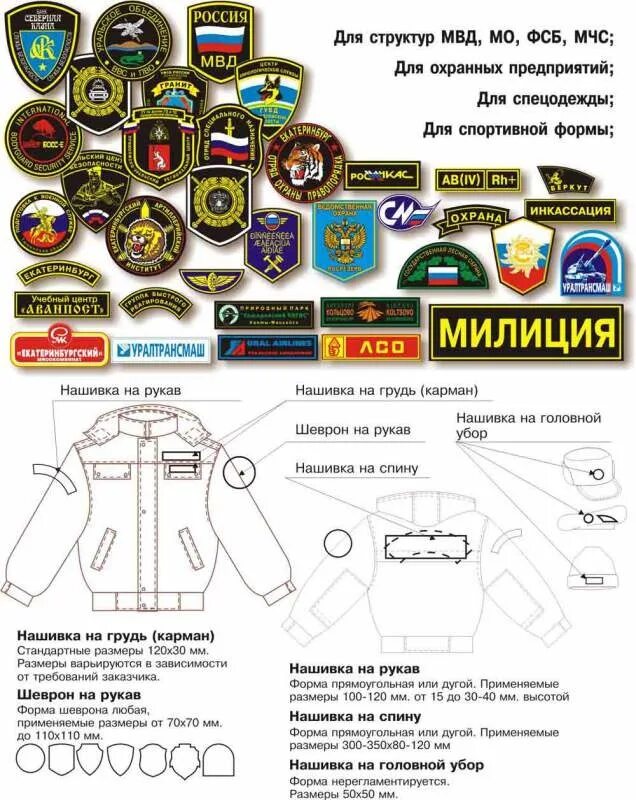 Размеры нашивок на форму. Какой размер шеврона. Размер армейского шеврона. Шеврон на рукаве. Какой размер шеврона.