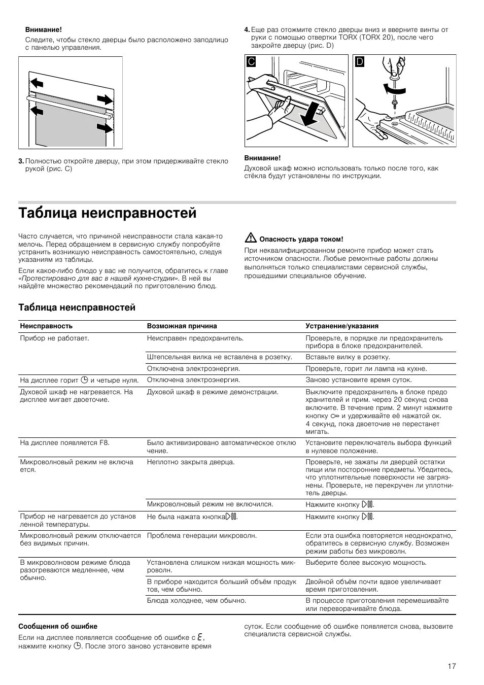 Ошибки духовка bosch. Ошибки духового шкафа бош. Духовой шкаф самсунг ошибка 5е. Духовой шкаф Gorenje ошибка er15. Коды ошибок духового шкафа бош.