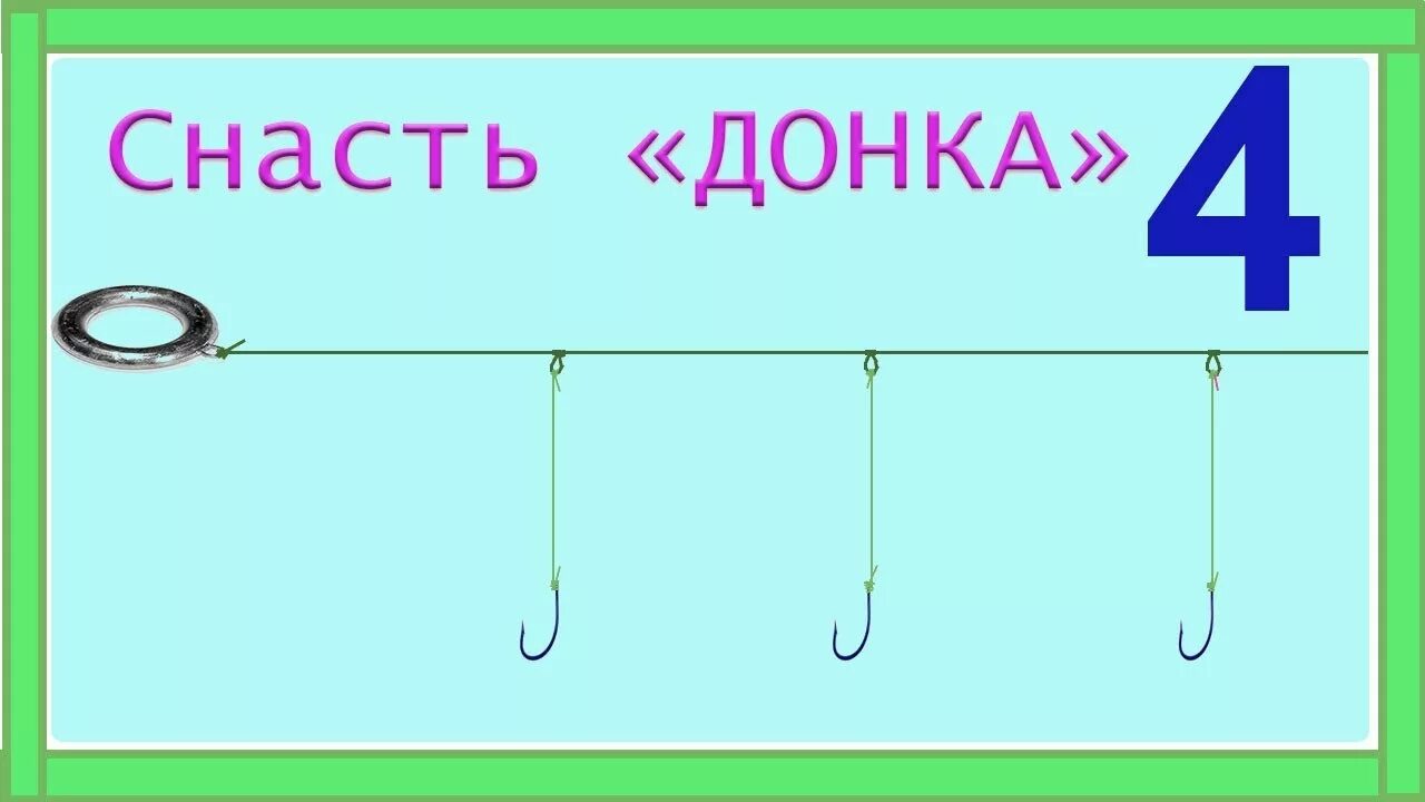 Схема оснастки фидерного удилища. Оснастка для закидушки без кормушки. Донка без кормушки. Донка схема. Донная снасть.