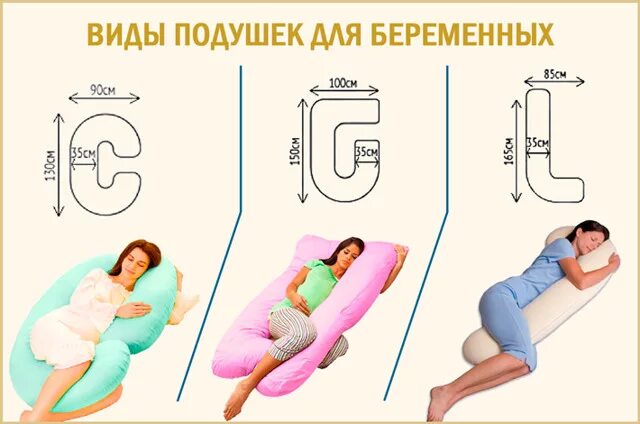 Какими Позами Можно Заниматься Сексом При Беременности