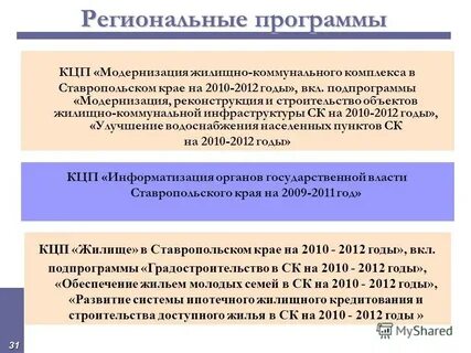 Утверждение муниципальных целевых программ