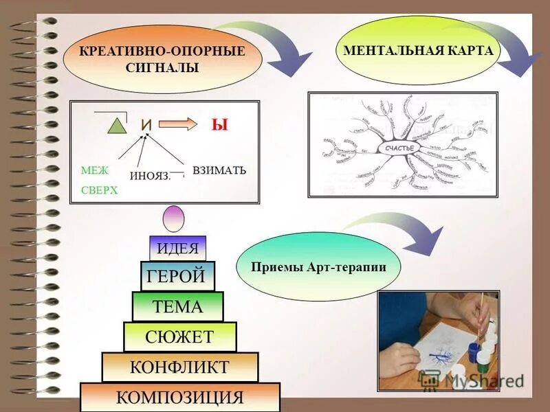 Конфликт композиция. Композиция конфликт. Виктор иванович иванов семья. Композиция конфликт. Картина спор пименова.
