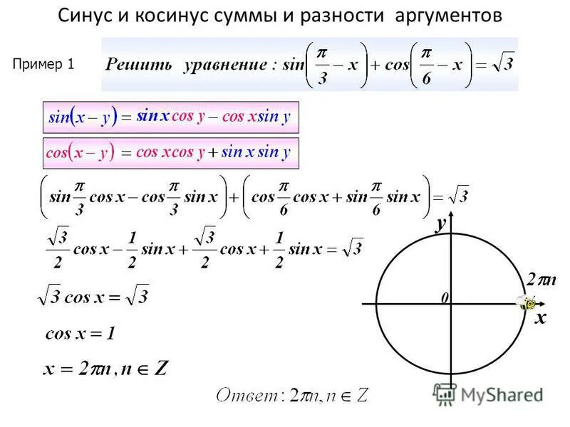 формулы суммы и разницы синусов и косинусов. синус суммы вывод формулы. выведение формулы суммы косинусов. синус и косинус суммы и разности аргументов. косинус суммы вывод формулы.