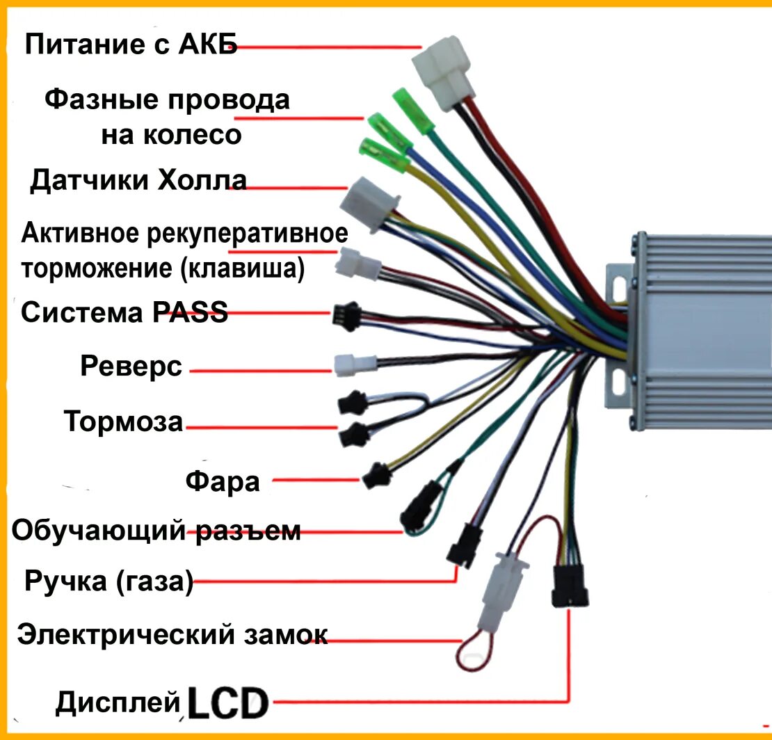 Подключение мотора к контроллеру 5 класс технология. Контроллер для электровелосипеда 60v 500 ватт. Контроллер для электровелосипеда на 48 вольт 500 ватт. Контроллер мотор колеса 350 распиновка. Контроллер 36 48 вольт 350 ватт.