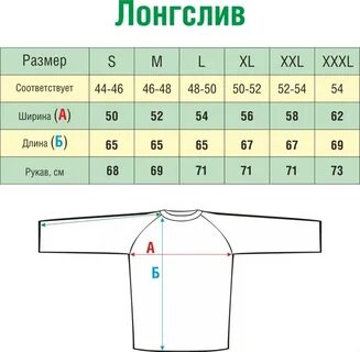 Размеры лонгсливов женских