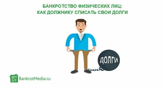 Банкротство физических лиц. Инфографика банкротство физ лиц. Банкротство физических лиц логотип. Банкротство для презентации.