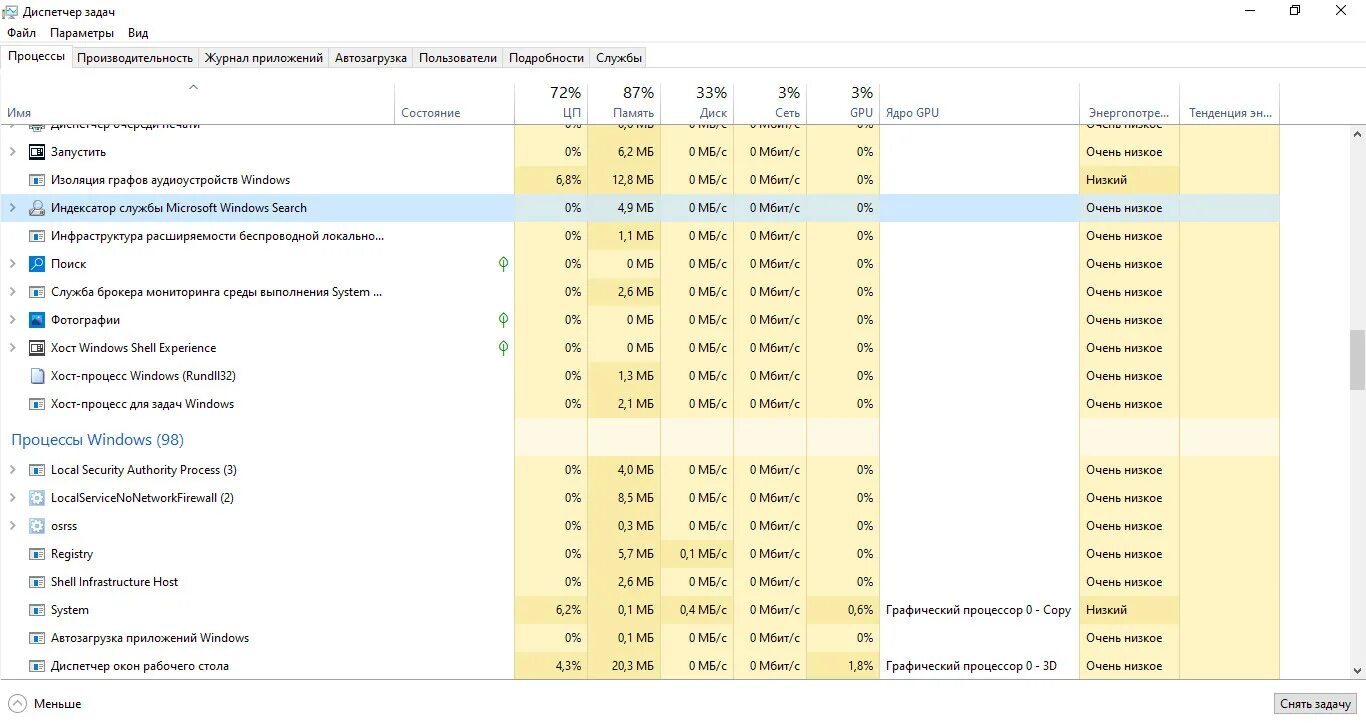 Диспетчер задач windows 10 процессы. Изоляция графов аудиоустройств windows 10 грузит процессор. изоляция графов аудиоустройств windows что это. системные прерывания диспетчер задач. диспетчер приложений windows 10.