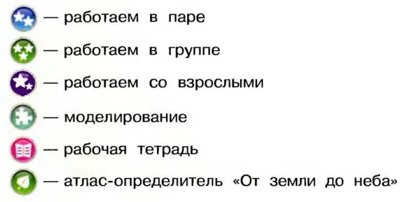Какую начальную группу