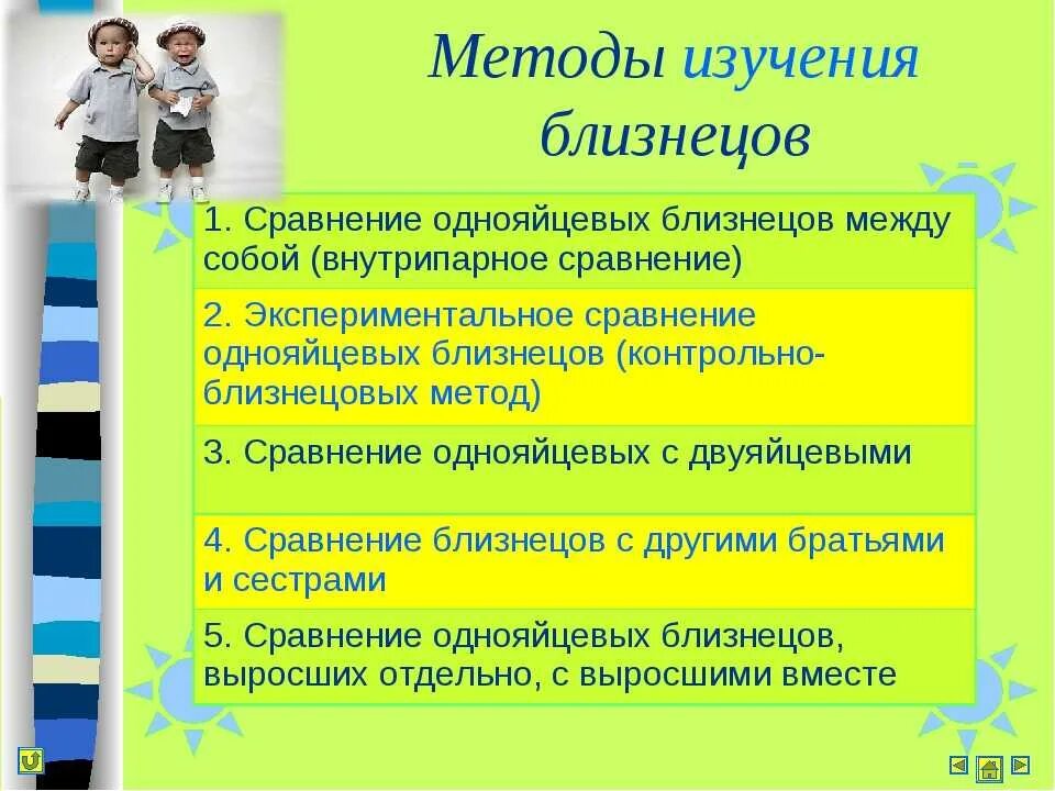 Связь между близнецами. Однояйцевые (монозиготные) близнецы. Близнецы различие. Связь между близнецами. Про близнецов заключение.