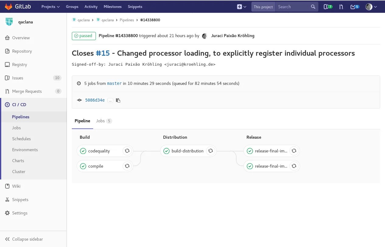 Gitlab projects. Milestones gitlab. gitlab vs github. gitlab релизы. gitlab предустановленные поля в pipelines/new.