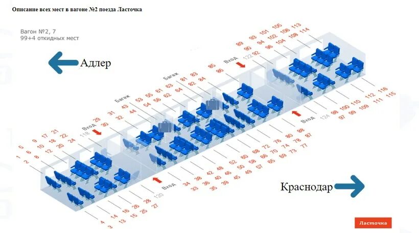 Расположение мест в Ласточке Ростов Кисловодск 3 вагон. Схема вагона Ласточка вагон 2. Схема вагона Ласточка Сочи Анапа. Схема вагоном ласточки 829 Анапа Адлер.