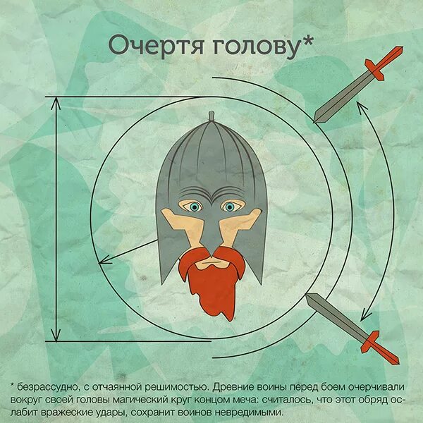 Дать голову фразеологизм. Очертя голову фразеологизм. Кинуться очертя голову фразеологизм. Предложение с фразеологизмом очертя голову. Очертя голову значение фразеологизма.