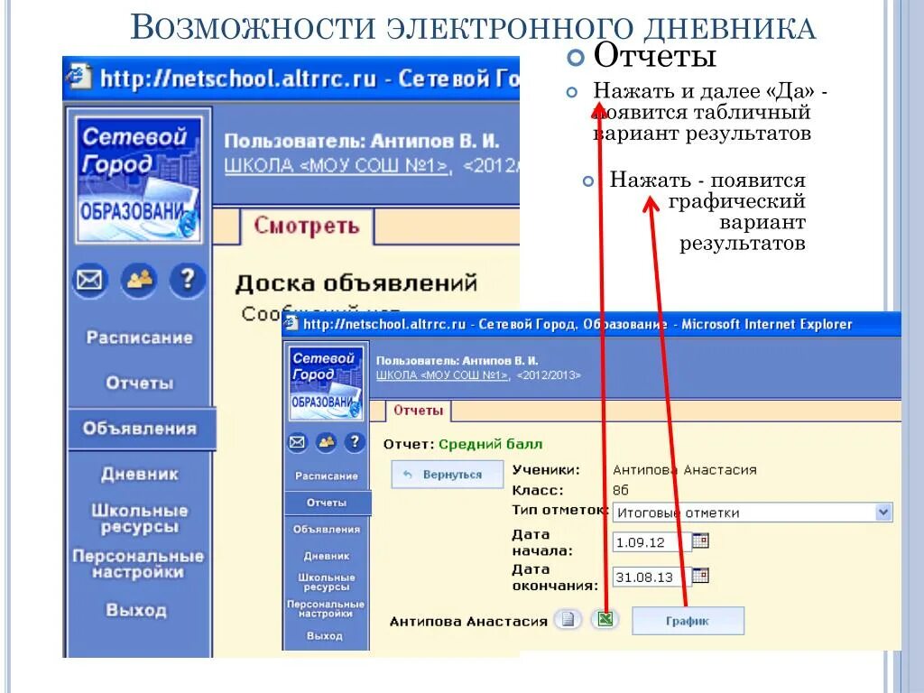 Аис электронный дневник нижегородско. Электронный дневник программа. АИС электронный дневник. Электронный дневник сетевой город. Сетевой город отчеты.