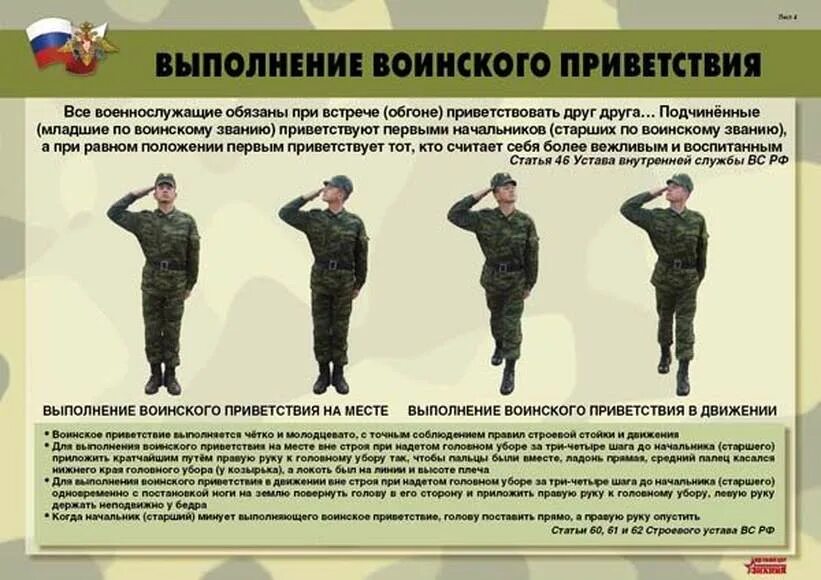 Правильный военный. Выполнение воинского приветствия. Строевая подготовка. Плакат «строевая подготовка». Плакаты по строевой.