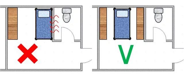 Правильное расположение кровати по фен шуй Who has a Better Property, yours or your neighbours Feng shui house layout, Fen
