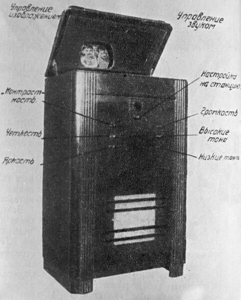 Сайт тк 1 1