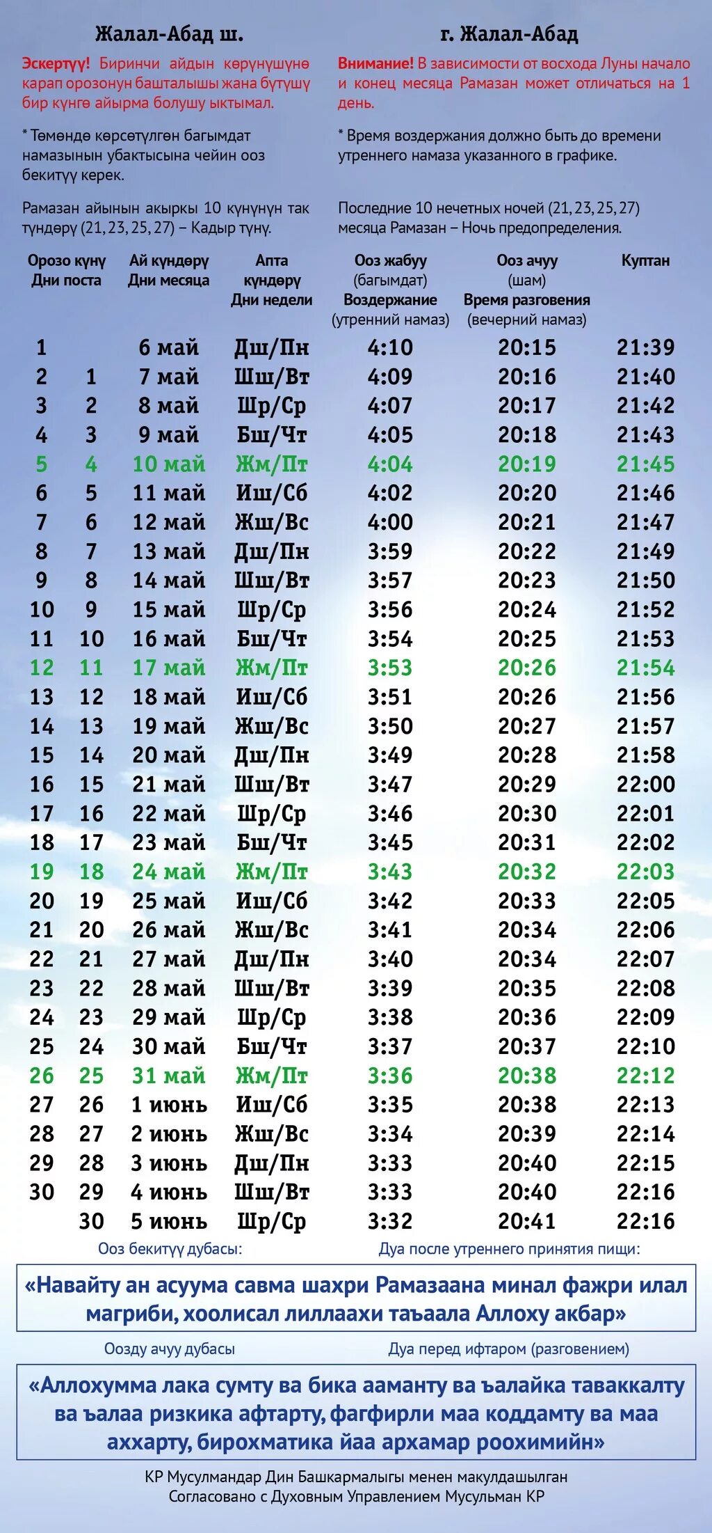 Ооз ачуу убактысы ош. Орозо календарь. Орозо 2021. Орозо Рамазан. Расписание Орозо.