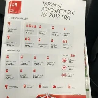 Расписание аэроэкспресса одинцово шереметьево