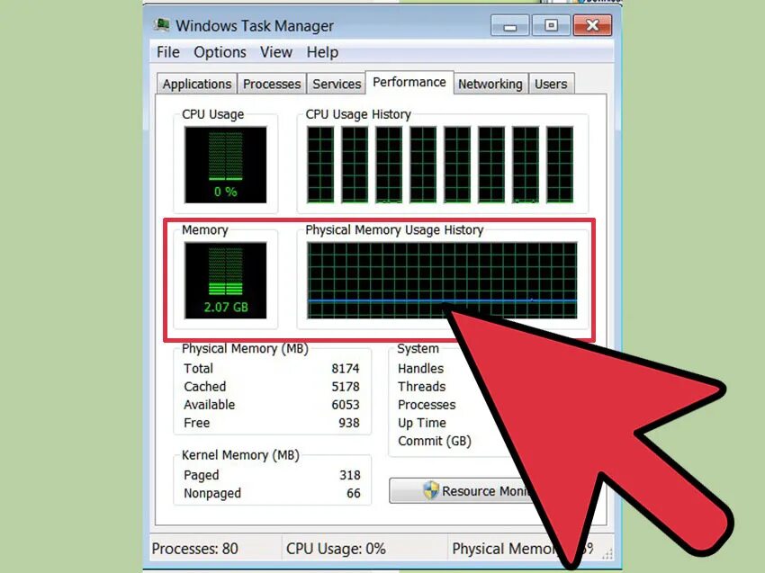 Мониторинг памяти Ram. Windows task Manager Ram. Программа для очистки ОЗУ. Chrome Ram mem.