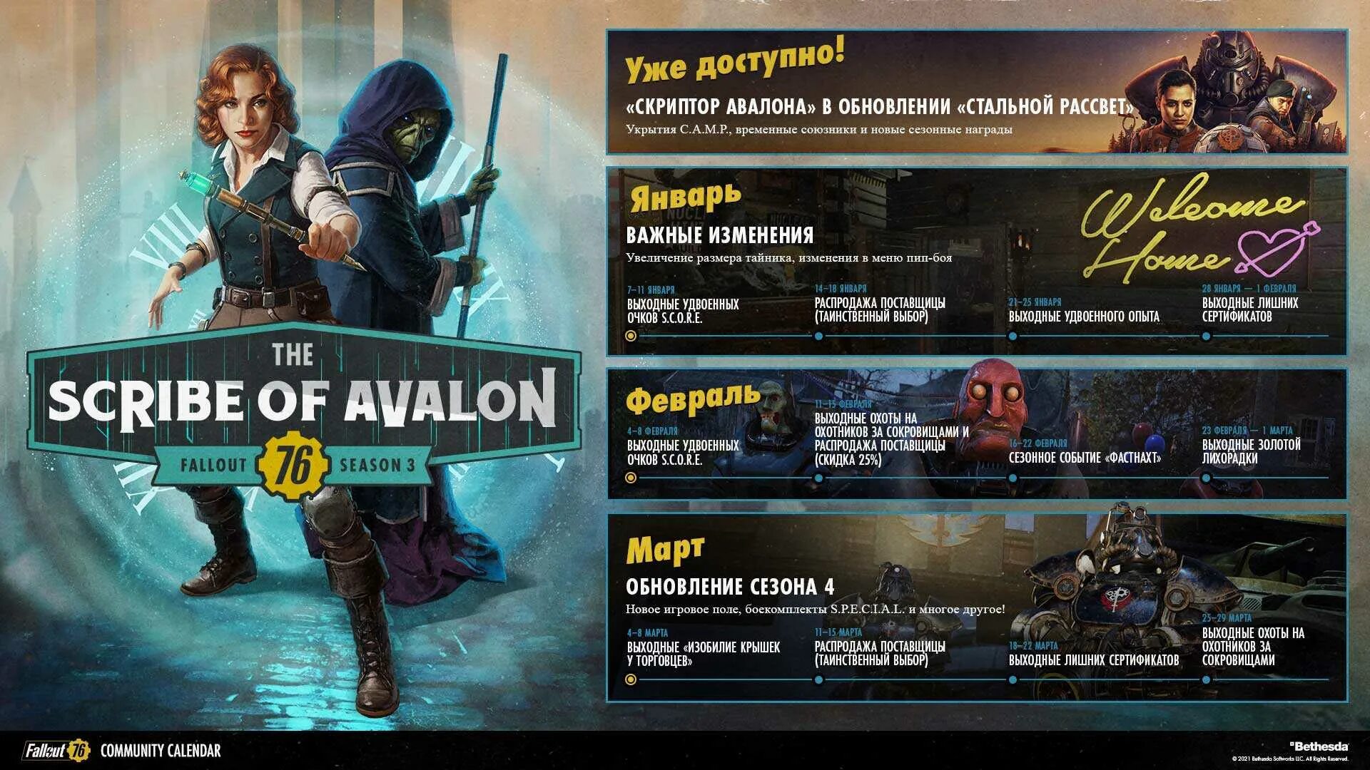 Название сайта для педагога. Даты обновлений 3. Даты обновлений 3. Дата обновления. Таблица версий miui.