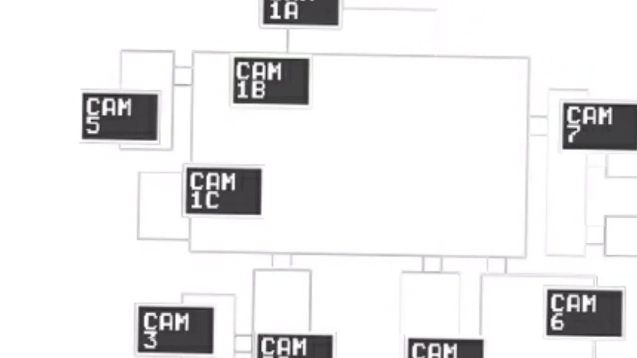 Cmd cam 1.12 2. Кнопка камеры фнаф 1. кнопка камеры фнаф 2. кнопки в камеры 1 cam фнаф 1. фнаф кнопка cam 1.