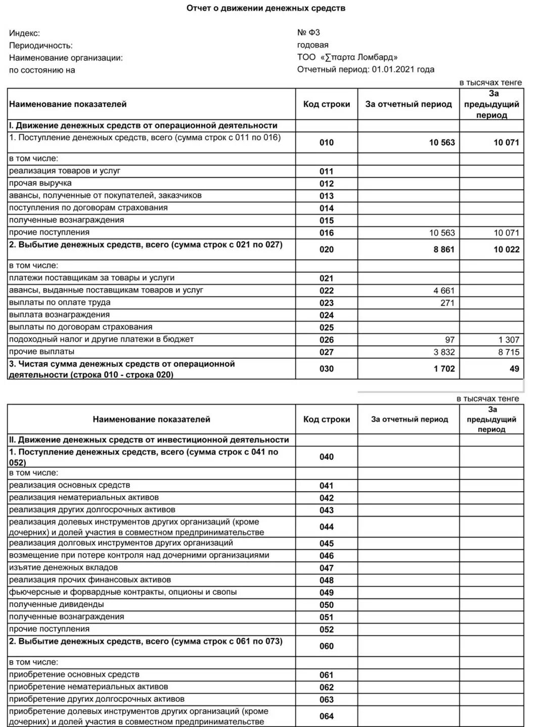 Сдача отчета о движении денежных средств