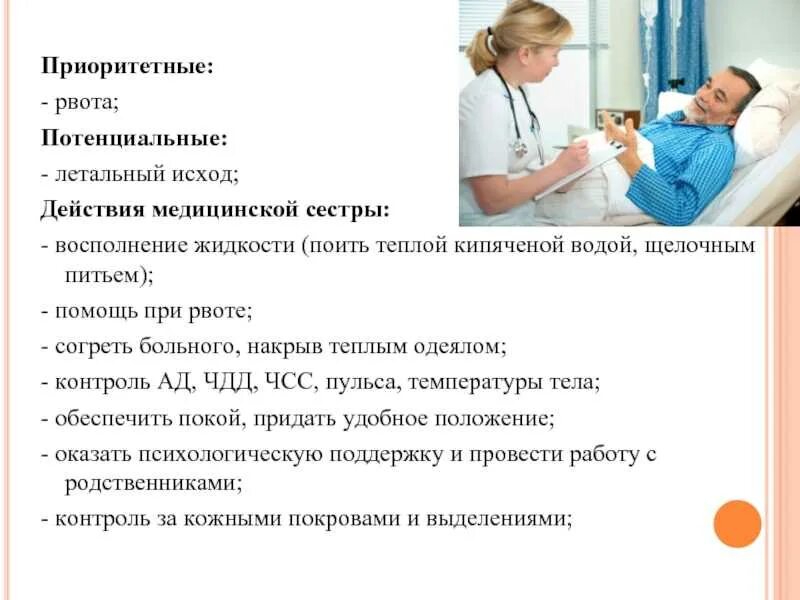Действия медсестры. Поведение в очаге химического заражения. Действия медсестры. Оценка действий медицинской сестры самооценка. Алгоритм действий медицинской сестры.