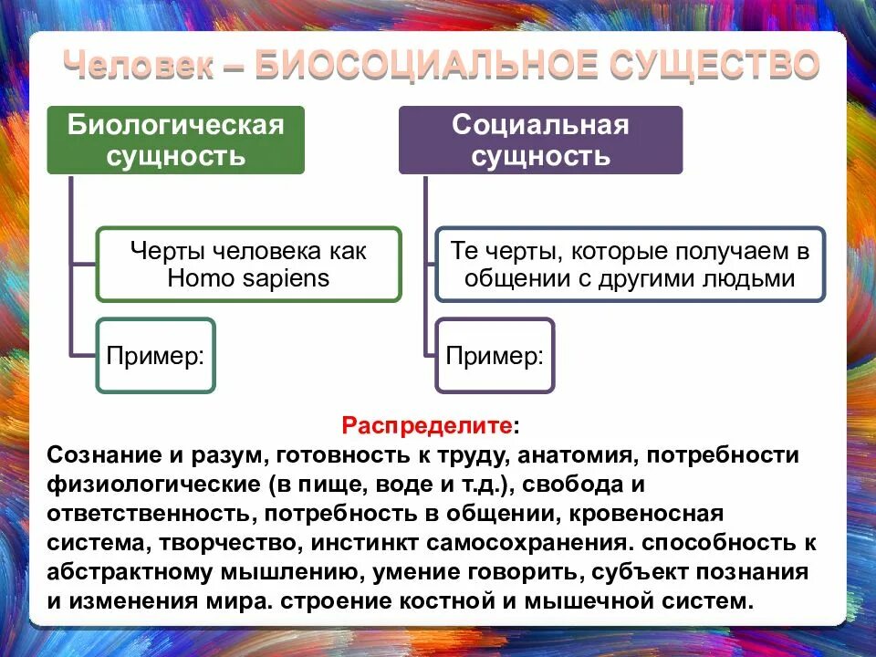 Примером социального в человеке является Поведение человека в обществе всегда связано