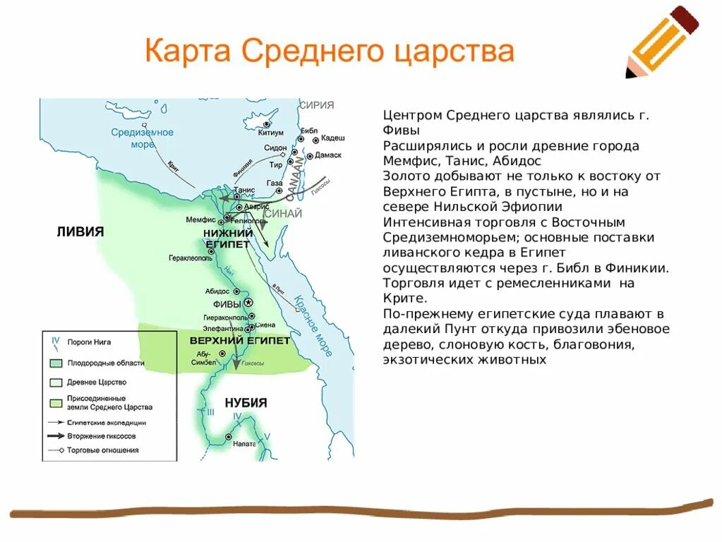 Карта древнего Египта древнее царство. Раннее царство древнего Египта карта. Египет в эпоху древнего и среднего царства. Столицы среднего царства древнего Египта.