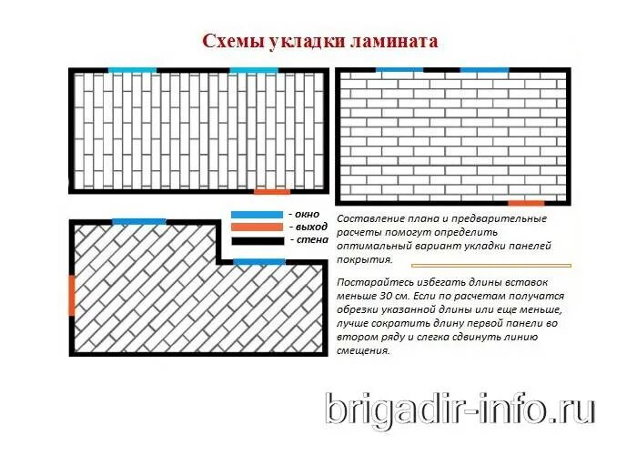 Калькулятор укладки ламината. Безотходная укладка ламината схема. План укладки ламината. Способы укладки ламината на пол схемы с фаской. Схема укладки ламината с фаской в шахматном порядке