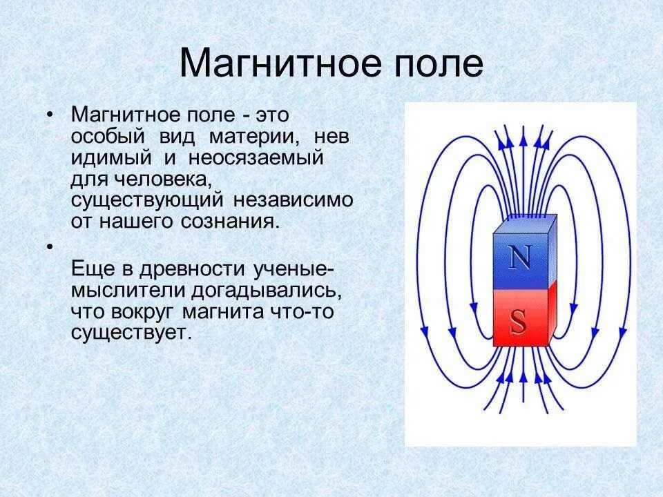 Что такое магнитная сила
