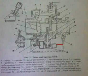 Регулировка карбюратора к60в