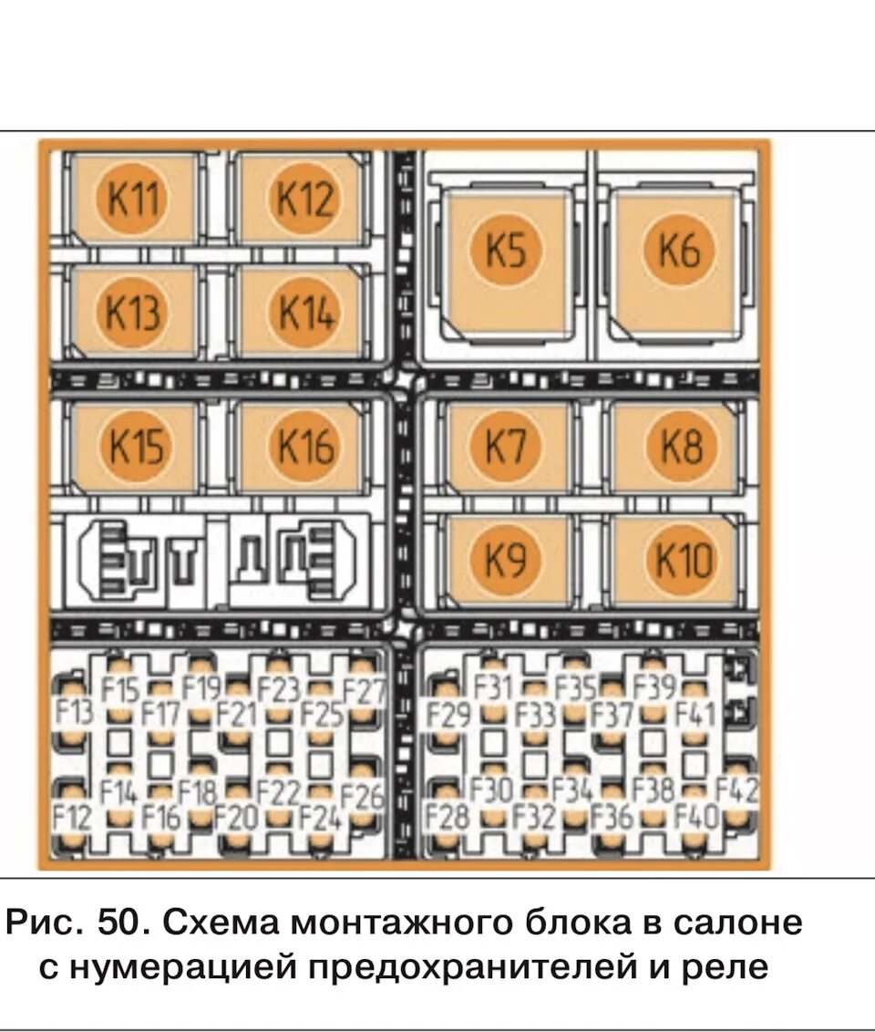 Блок предохранителей нива 2025. Блок предохранителей лада нива 2025. блок реле лада 4х4 2025. схема блока предохранителей нива 2025. блок предохранителей лада нива 2025 года.