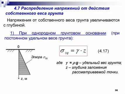 Вертикальные напряжения в массиве