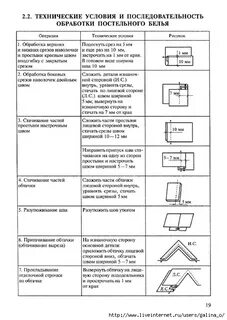 Технические условия обработки