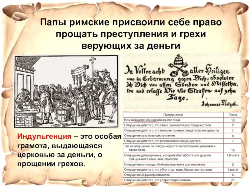 Прощение грехов как называется