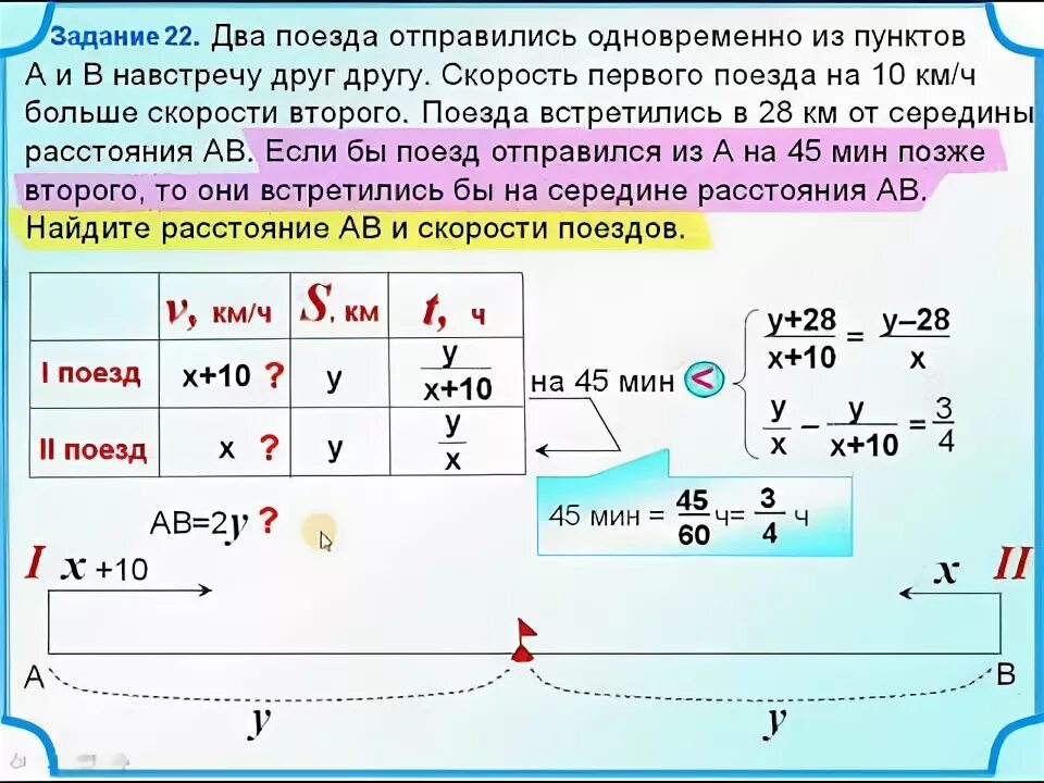 Задачи на движение. Решение задач на движение. Математика решение задач на скорость. Задачи на движение 9 класс с решением. Два автомобиля одновременно отправляются 880